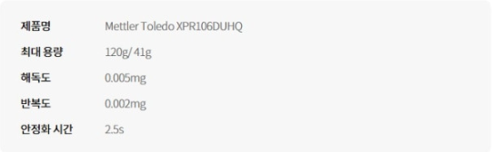 메틀러토레도 XPR106DUHQ 분석용 마이크로 전자저울 제품 이미지