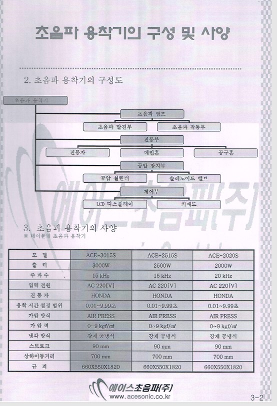 에이스 초음파 플라스틱 웰더 자동 융착기 제품 이미지