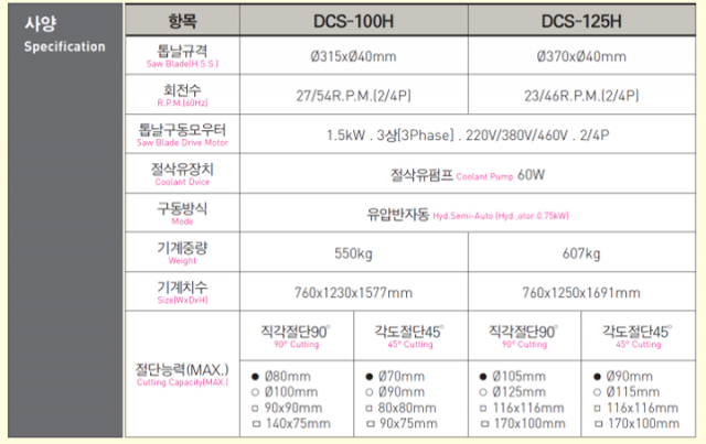 고속원형톱기계,각도절단기,각도톱기계,반자동톱기계,DCS-125H 제품 이미지