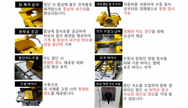 원형톱기계,동진기계,NA370K,NA370KT 제품 이미지