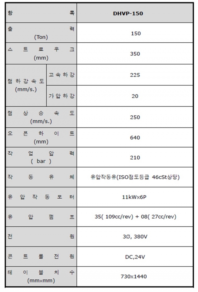 유압프레스,DHVP-150 제품 이미지