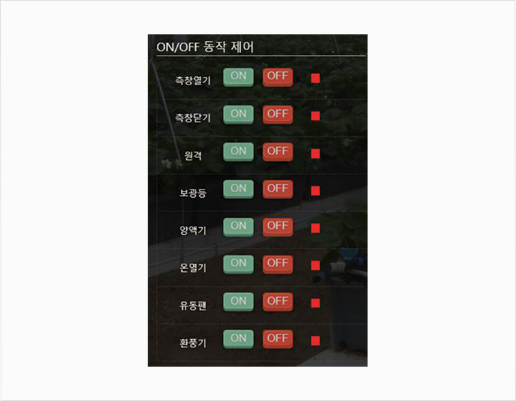 온실 원격제어