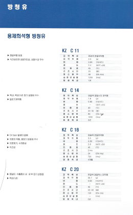 Rust Preventive Oil KZ C-11