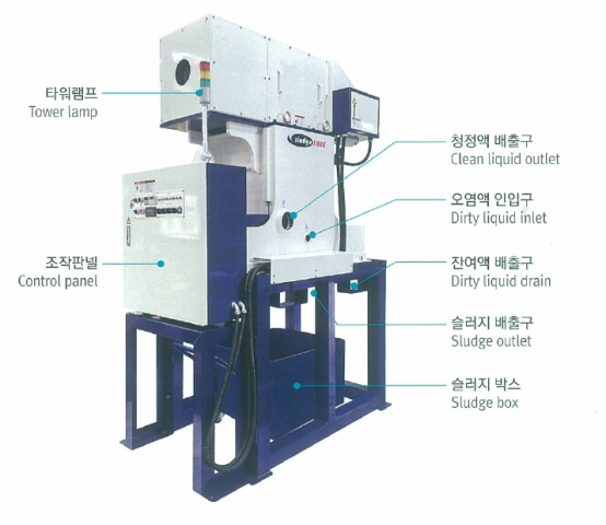 원심분리기 수동식 일반형 NSF-100A 제품 이미지