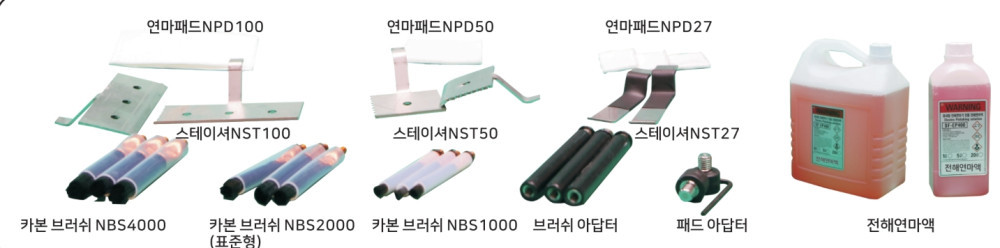 휴대용 전해연마기, 용접자국제거기 NMB-900DV 제품 이미지