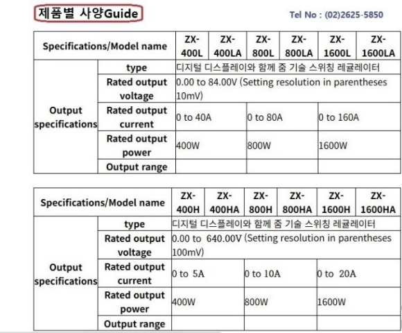 직류확장형 전원공급장치(DC Zoom Power Supply),전원공급장치 제품 이미지