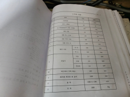 롤전조기 15Ton 제품 이미지 8