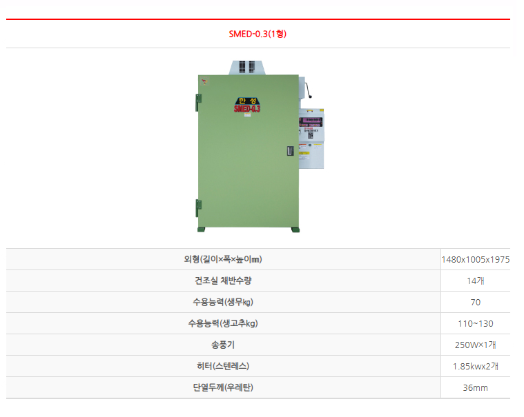 농산물건조기, 자동건조기, 전기건조기, 건조기 제품 이미지 4
