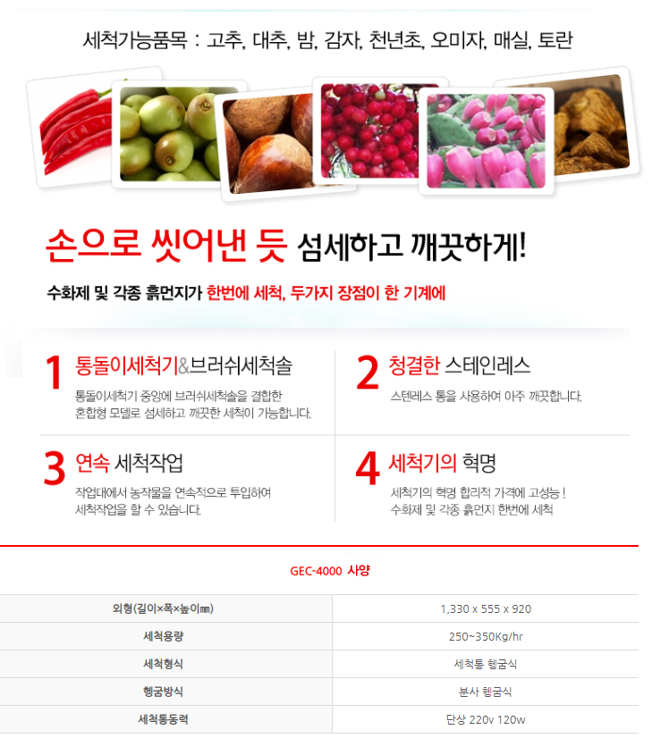 농산물세척기, 보급형세척기 제품 이미지 2