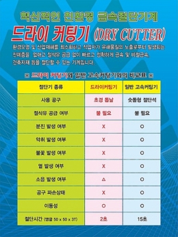 금속절단기 드라이커터 NDC-355J2 이미지