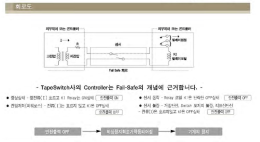 ((2개)) TAPESWITCH.테이프스위치 [PRSU-4] 제품 이미지 9