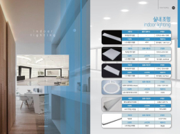 LED indoor lighting