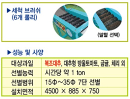복조대추선별기 6열 7단 / 농산물선별기 제품 이미지 3