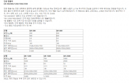 진공 텀블러 GR-500 제품 이미지 2