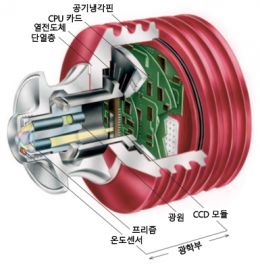 액상 농도계 제품 이미지 3