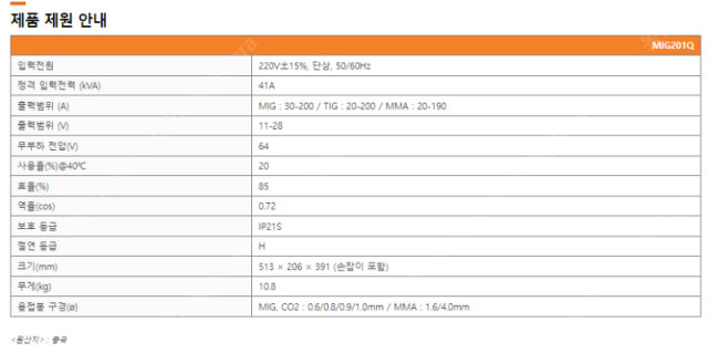 판금용 논가스 겸용 co2용접기 MIG201Q 제품 이미지
