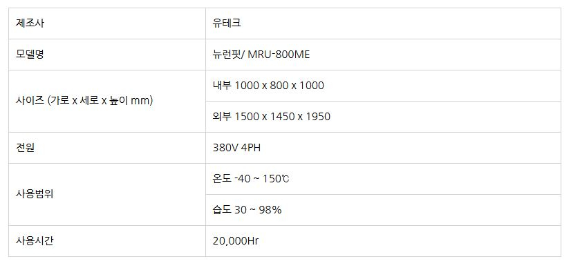 항온항습챔버,중고항온항습챔버,항온항습기 제품 이미지