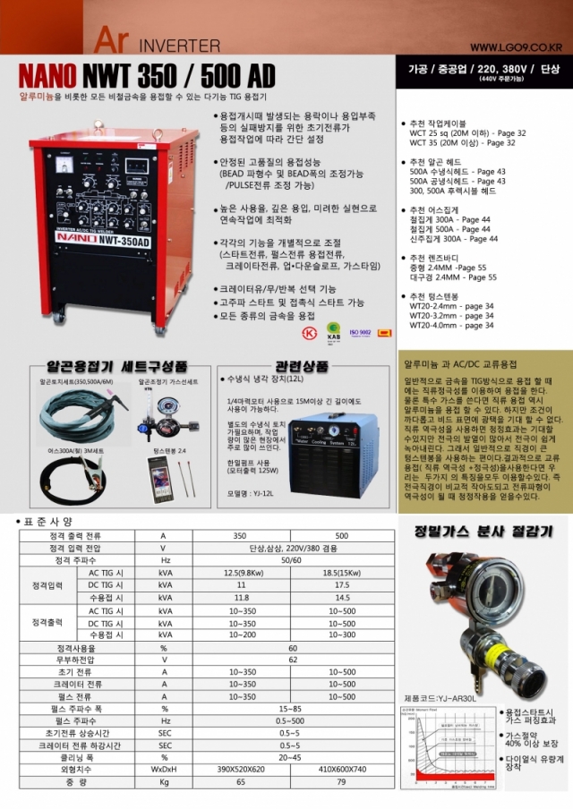 인버터 알곤용접기 제품 이미지