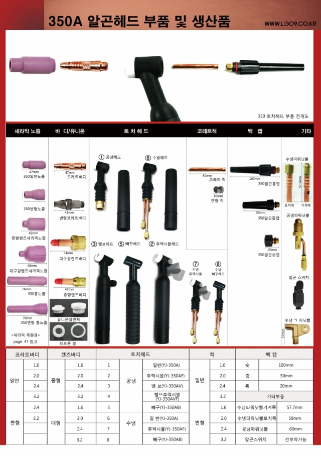 알곤부품