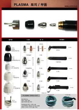 plasma electrodes, nozzles