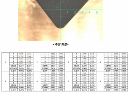 독일제 X-ray,Xrf 금,은,주석,크롬 도금 두께 측정기 제품 이미지 2
